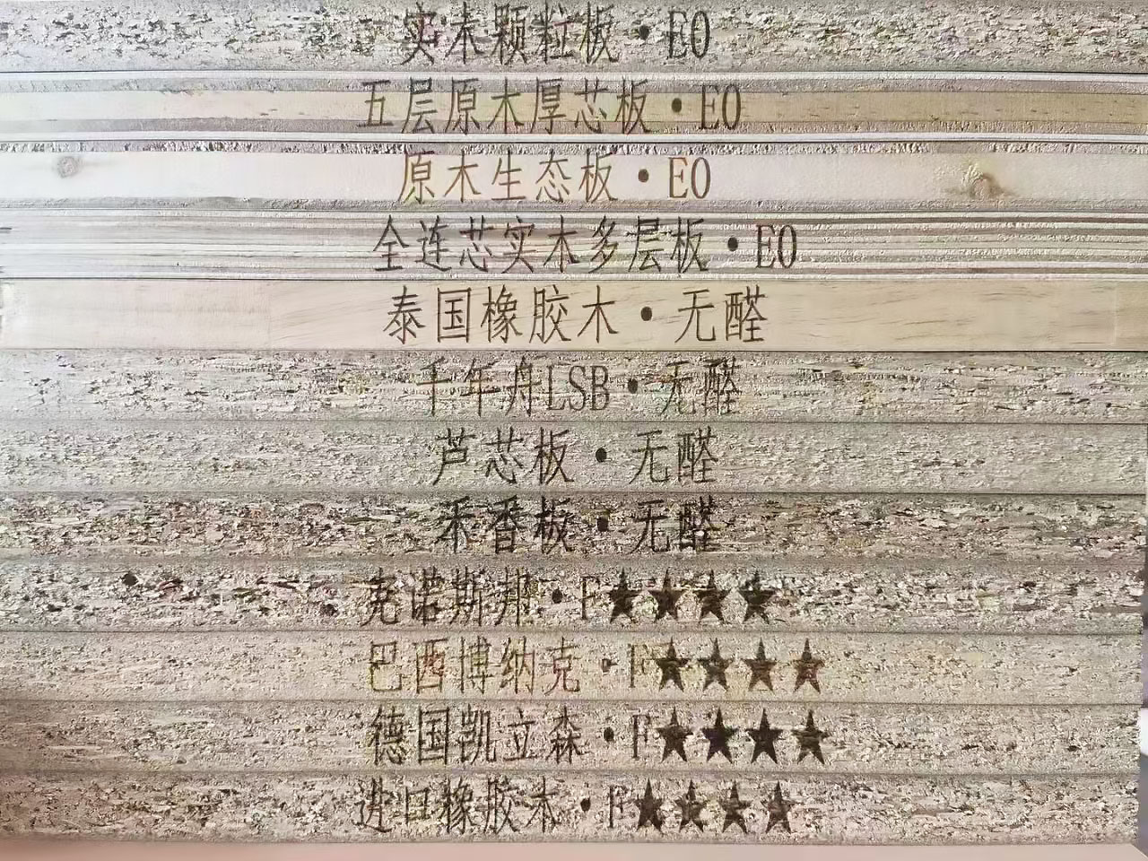 <b>板材基材截面</b>