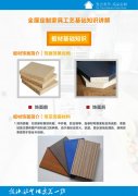 全屋定制家具工艺小知识